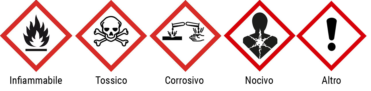 avvertenze materiali